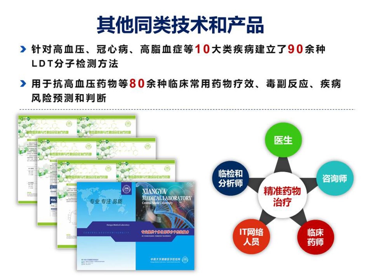 基于藥物基因組學的高血壓個體化治療策略 產品與推廣應用